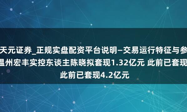 天元证券_正规实盘配资平台说明—交易运行特征与参考要点 温州宏丰实控东谈主陈晓拟套现1.32亿元 此前已套现4.2亿元